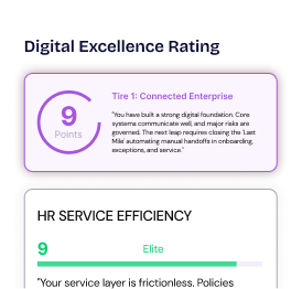Capacity Impact Analysis