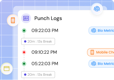 Punch data capture 1x