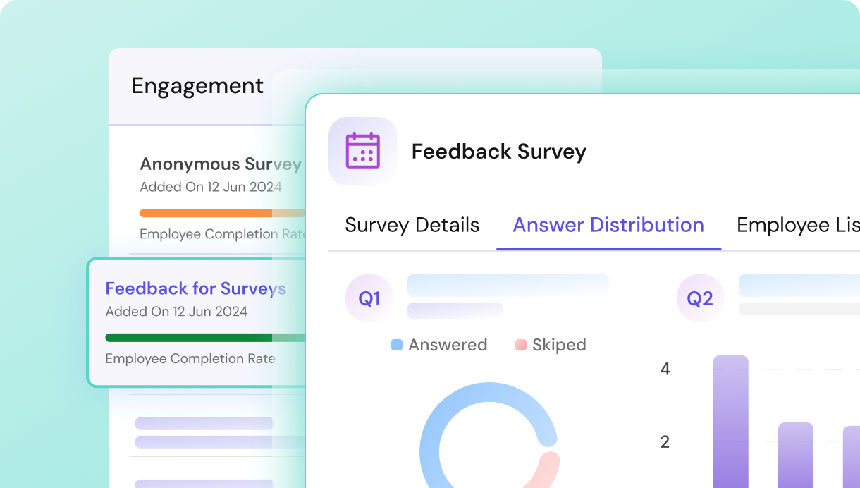 Analysis of survey answered