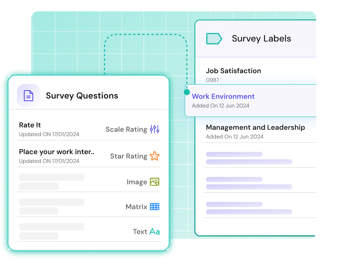 Question  categorization based on labels