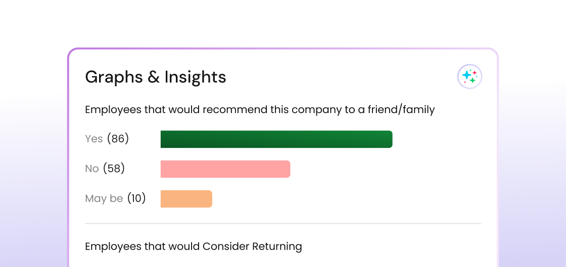 Exit interview analysis