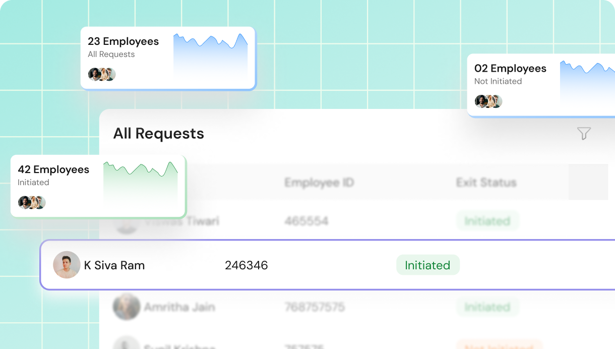 Exit management tracking