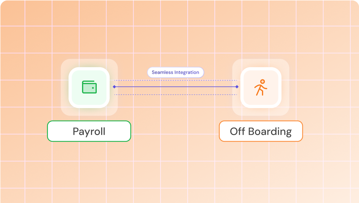 Integration with payroll seamless final settlement