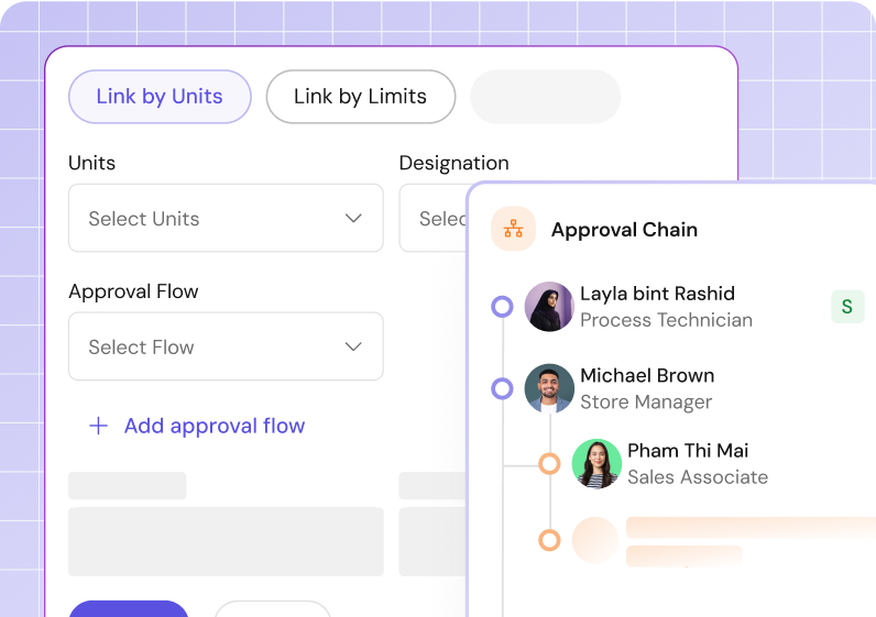 Customized approval flow