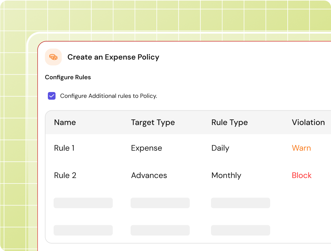 Regulate per diem based on travel hours and locations