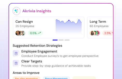 Attrition risk prediction 1x