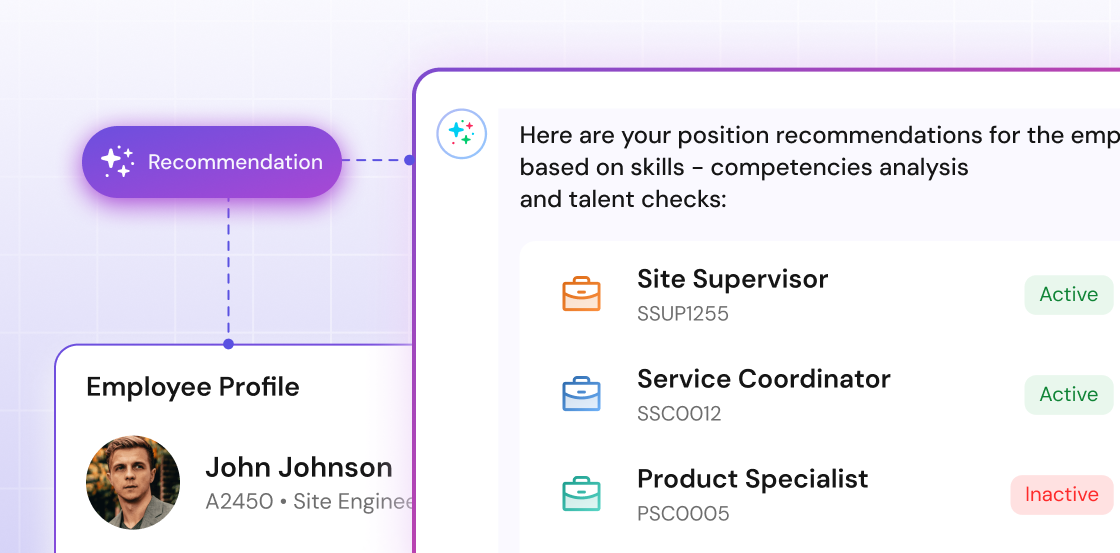 Position recommendation