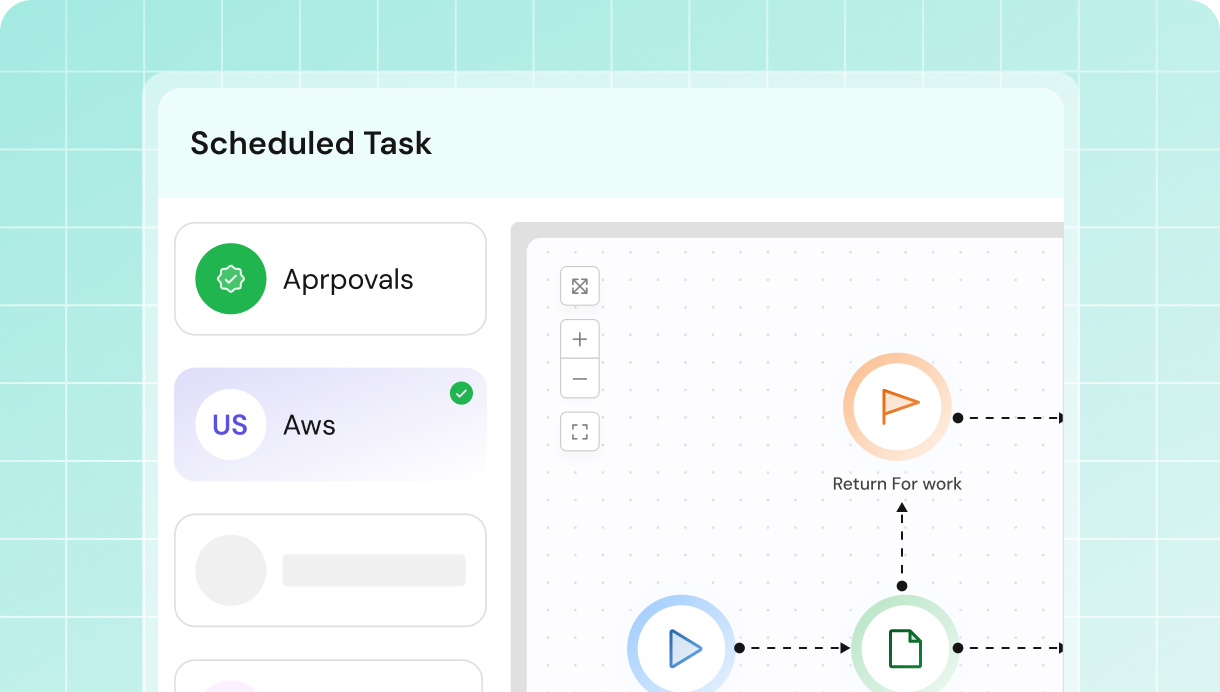 Scheduled tasks