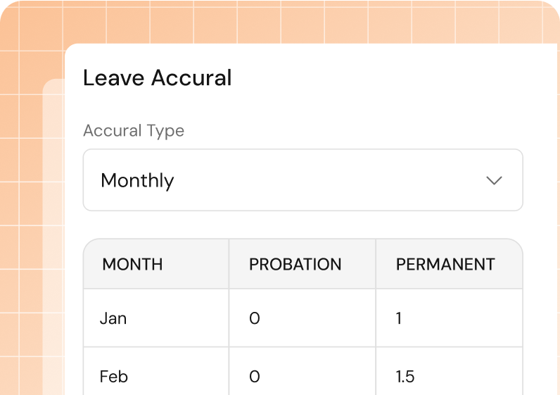 Customizable accrual rules