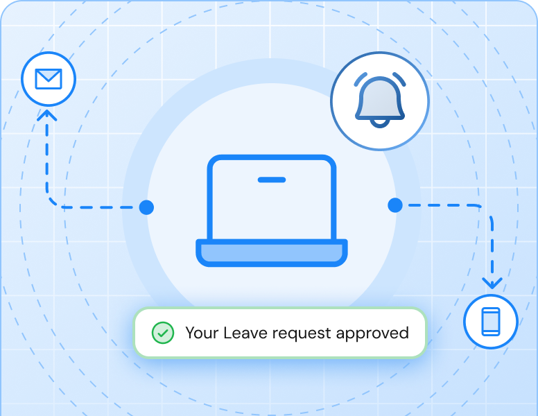 Leave transactions notifications