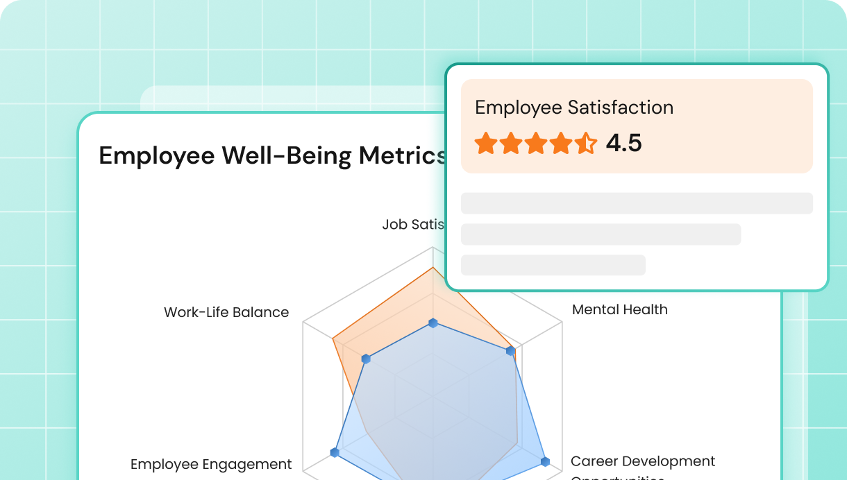 Employee sentiment well being insights