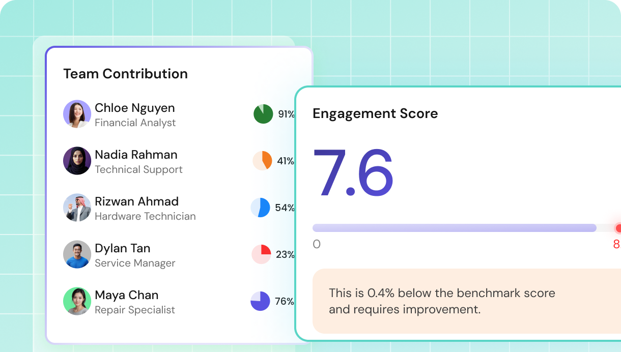 Engagement recognition insights