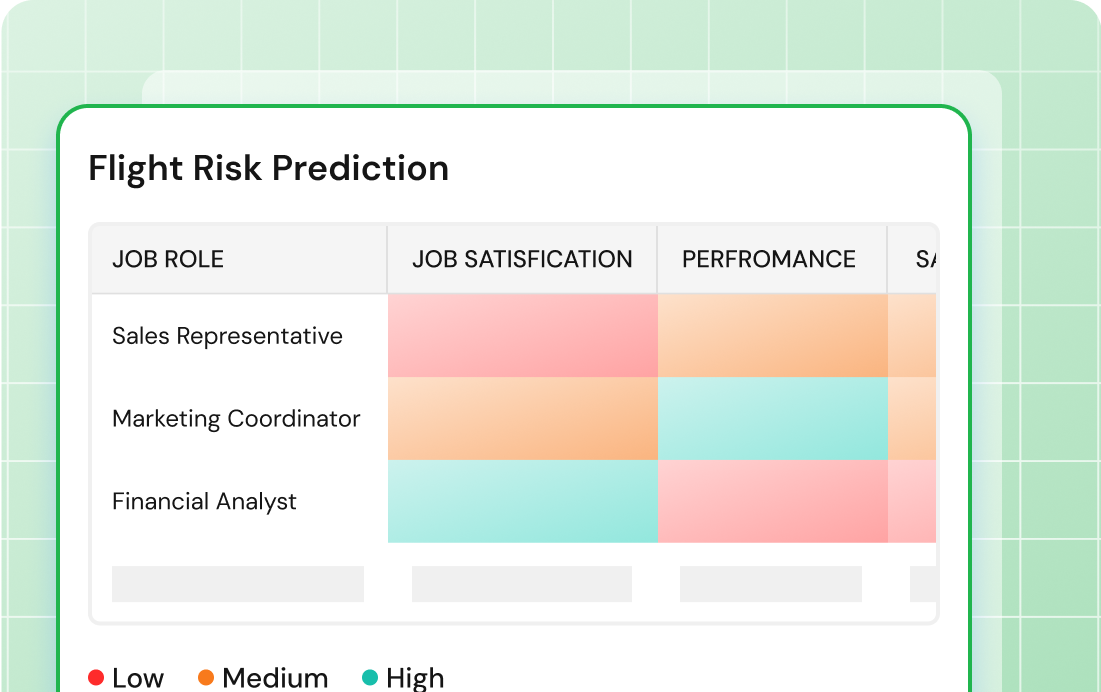 Flight risk prediction