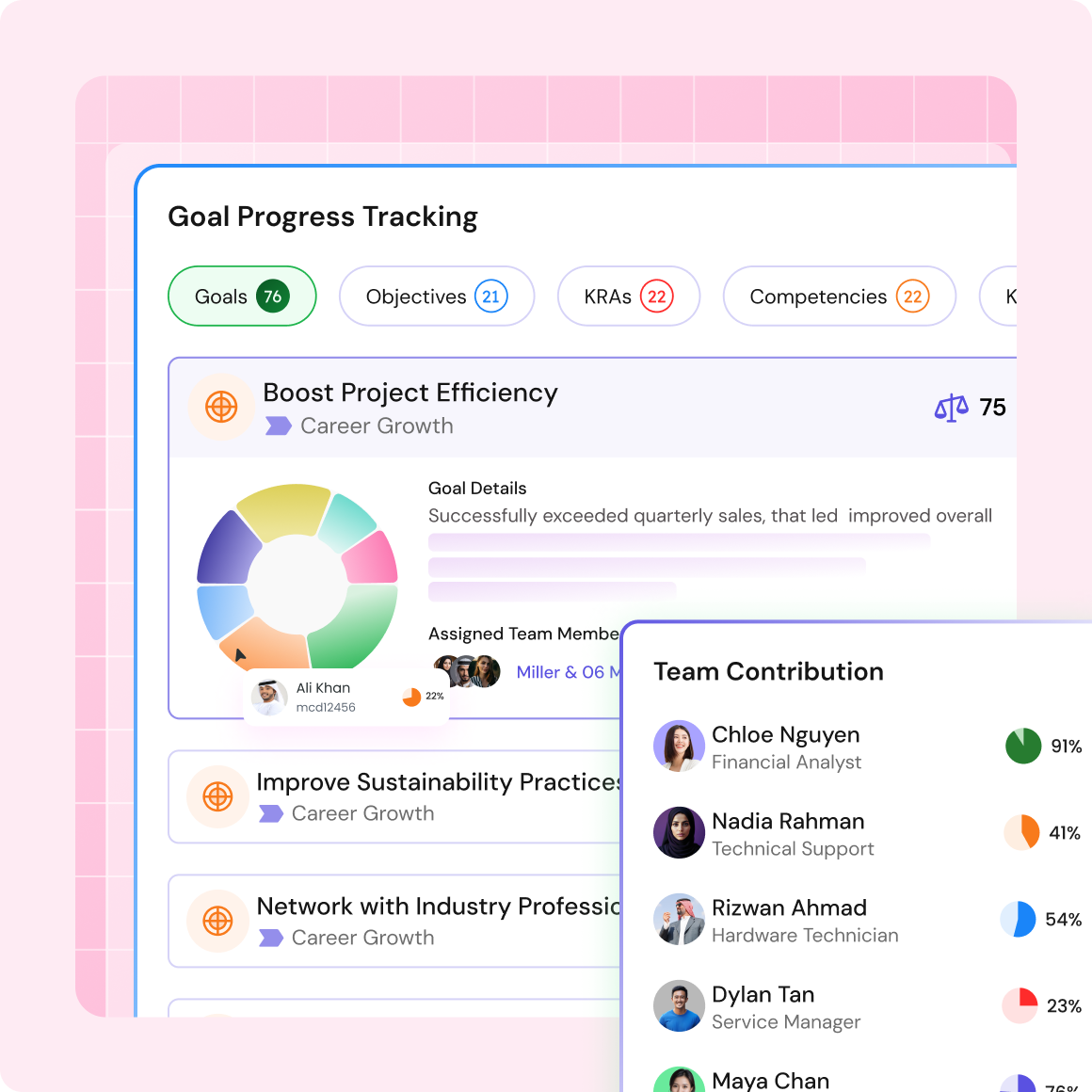 Goal achievement progress tracking