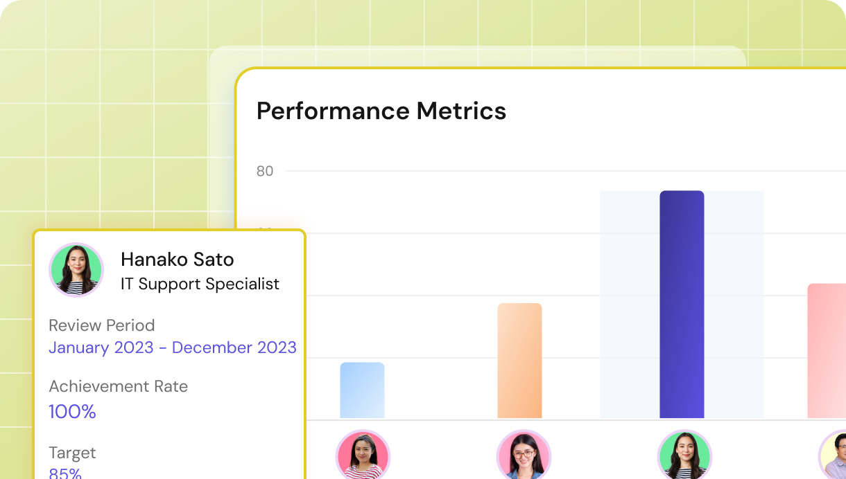 High performance workforce analytics