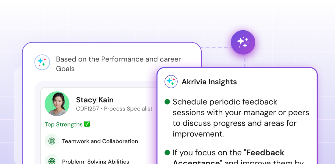 Personalized learning pathways ai