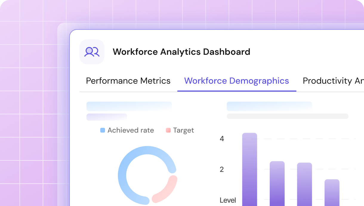 Real time workforce analytics dashboard