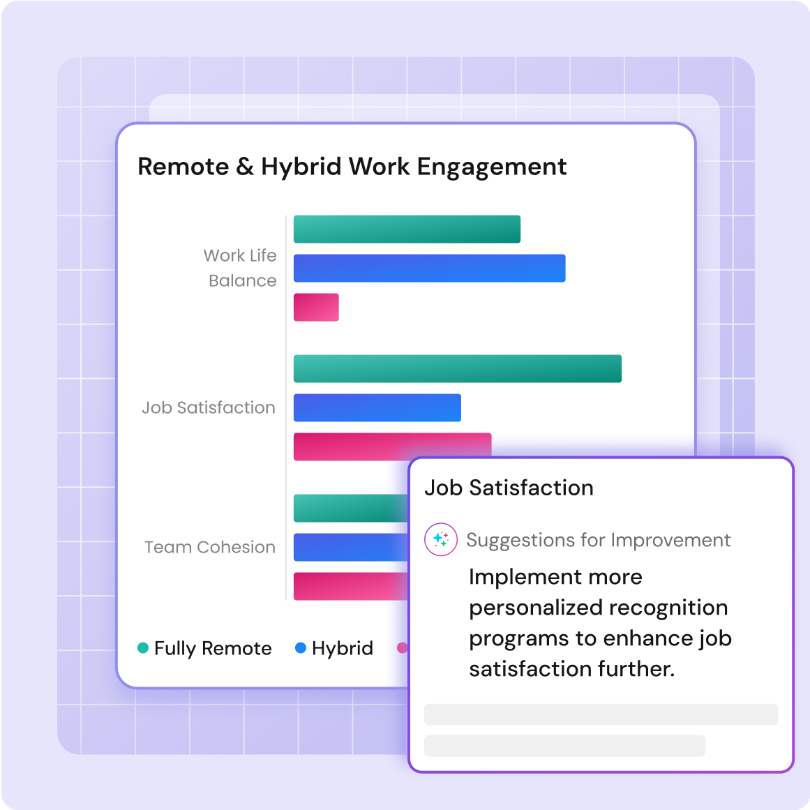 Remote hybrid work engagement