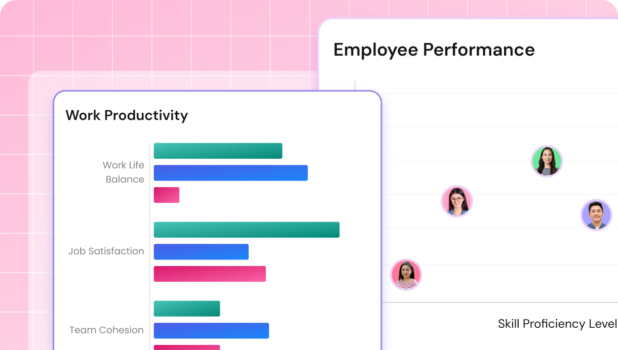 Talent roi cost analysis