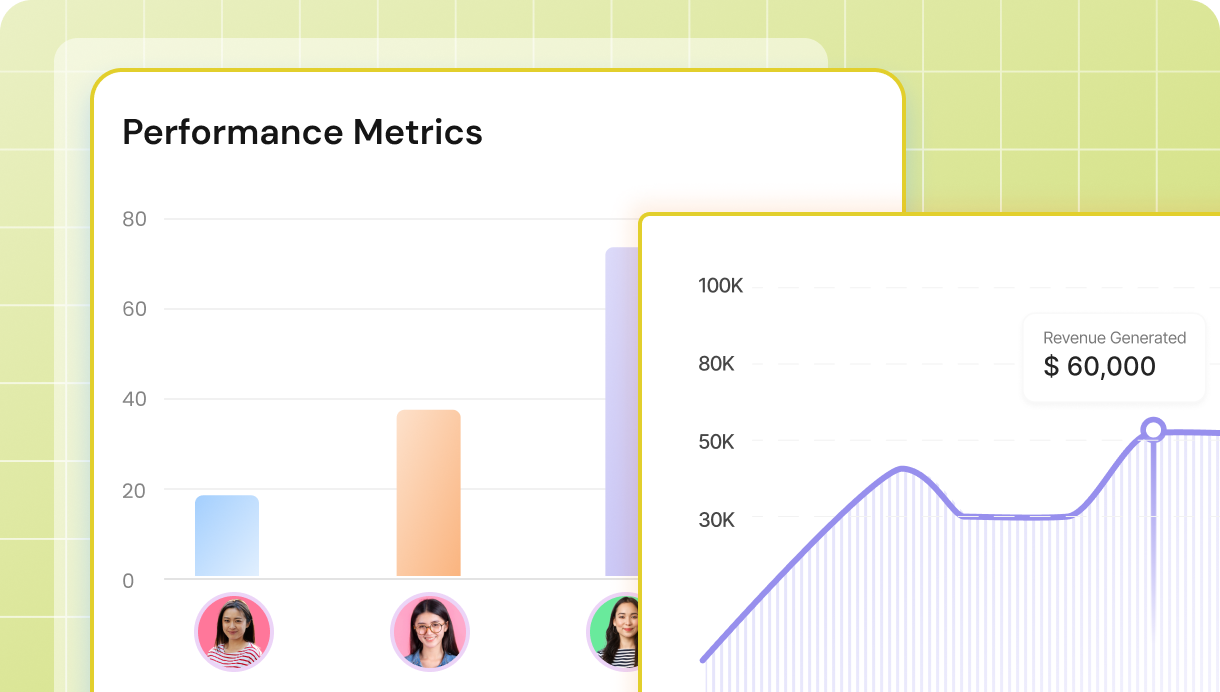 Team performance productivity dashboard