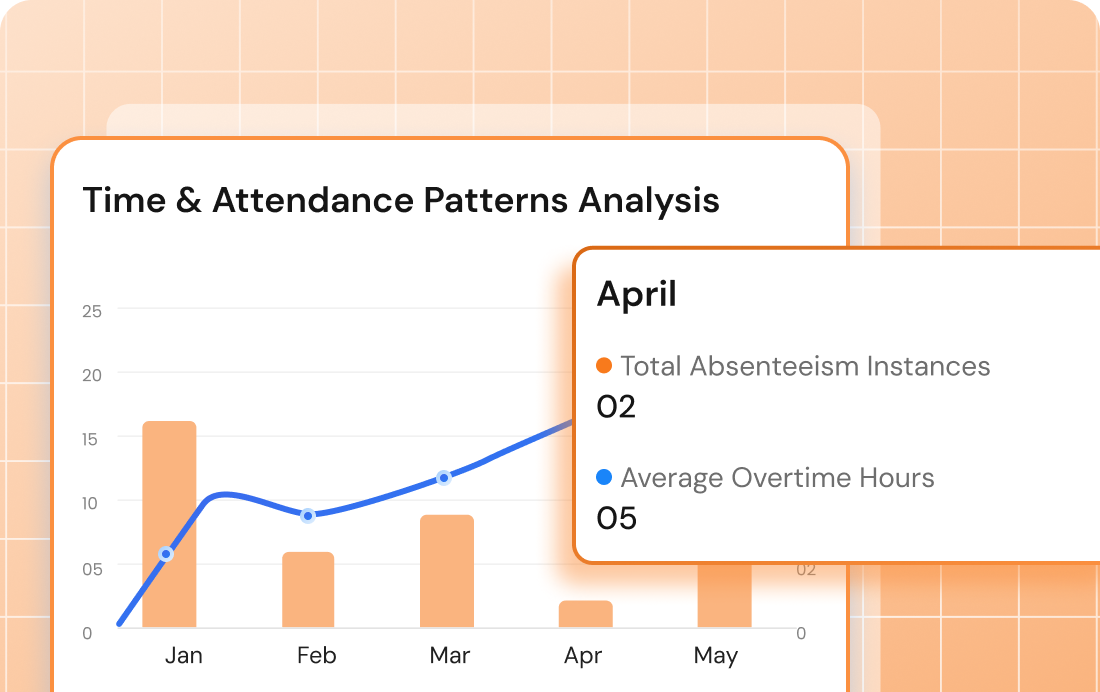 Time attendance patterns