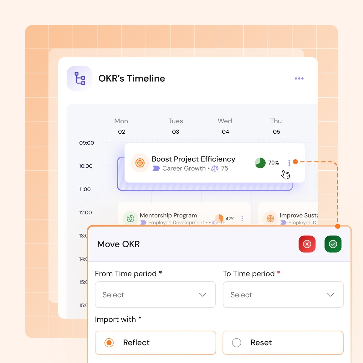 Flexible time period adjustments