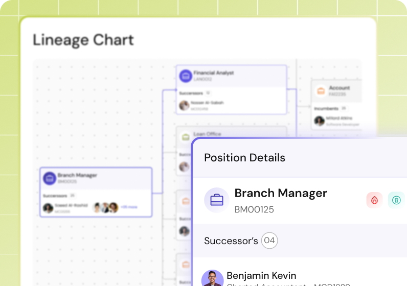 Lineage chart