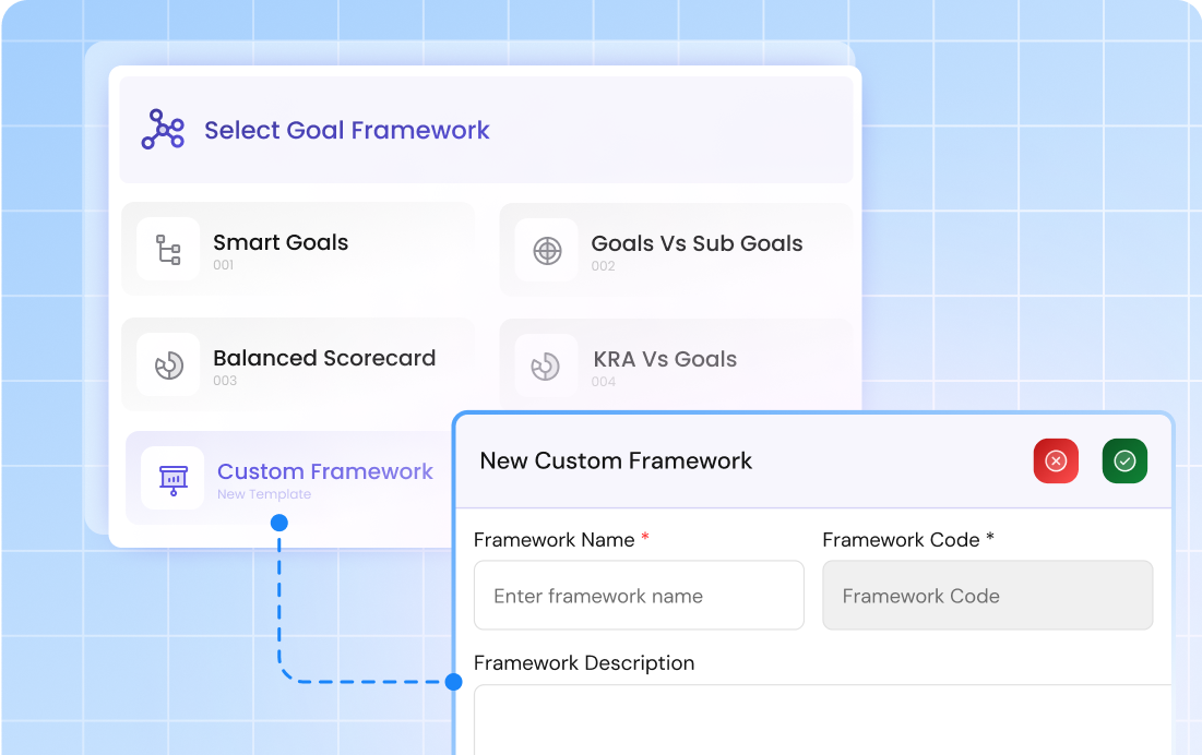 Predefined and customizable goal structures