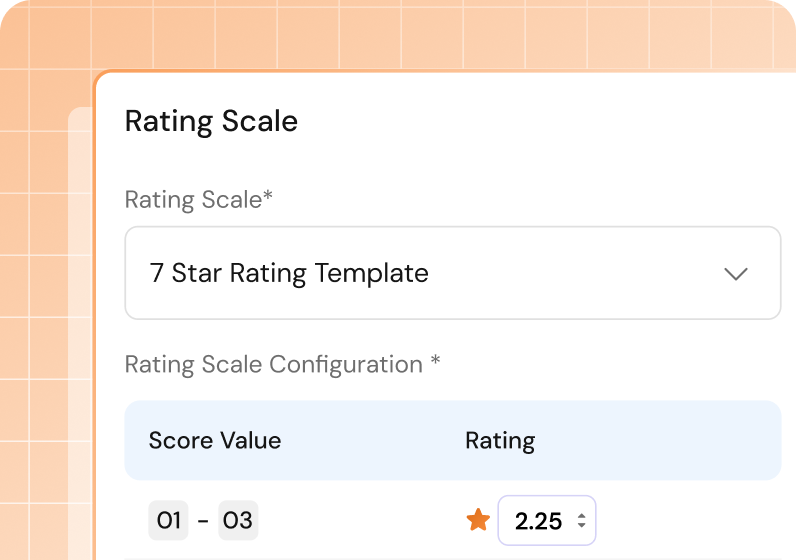 Rating scale