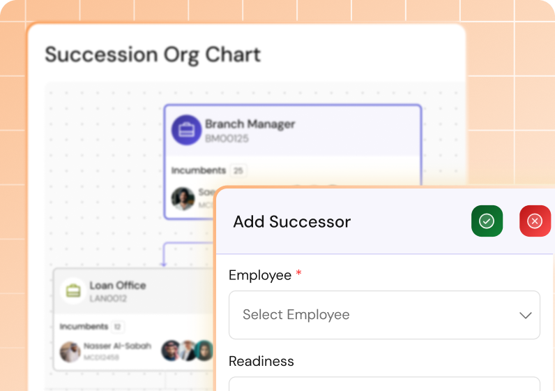 Succession org chart