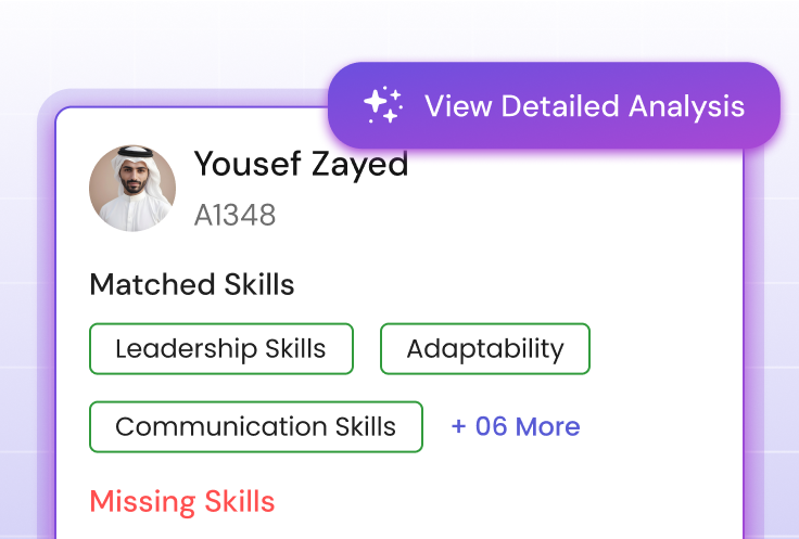 Advanced skill gap analysis