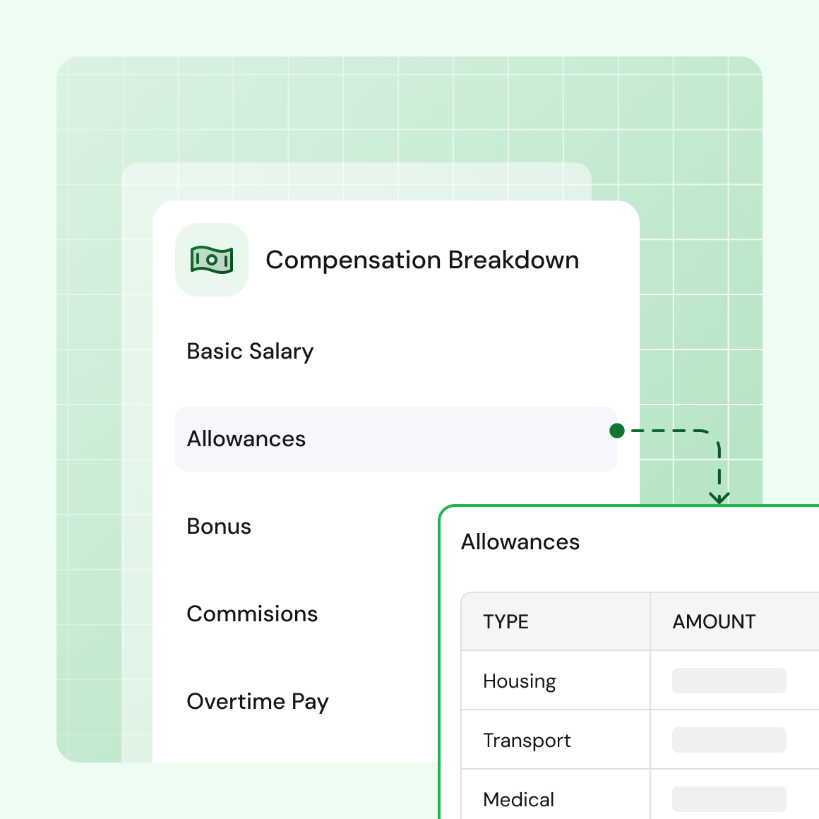 Compensation breakdown