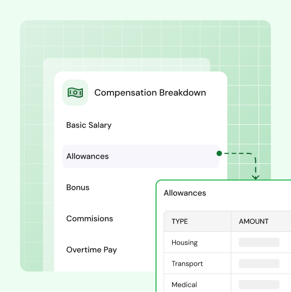 Compensation breakdown 1x