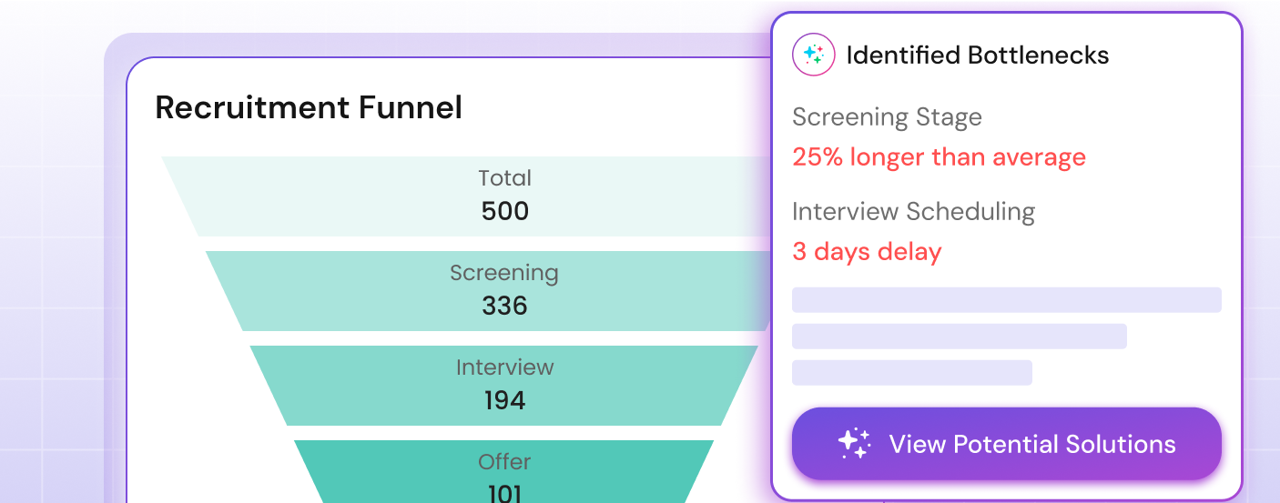 Pipeline analytics bottleneck detection