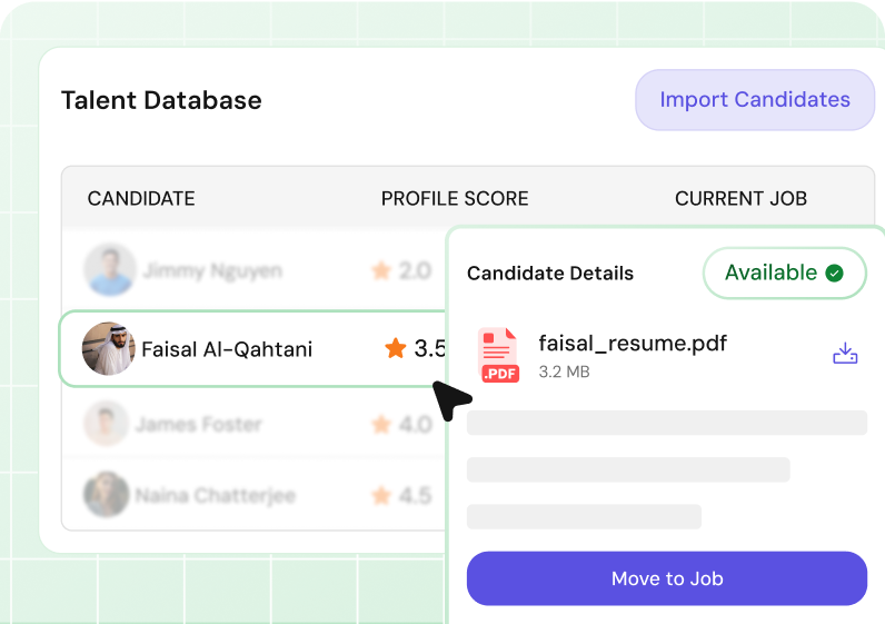 Talent database