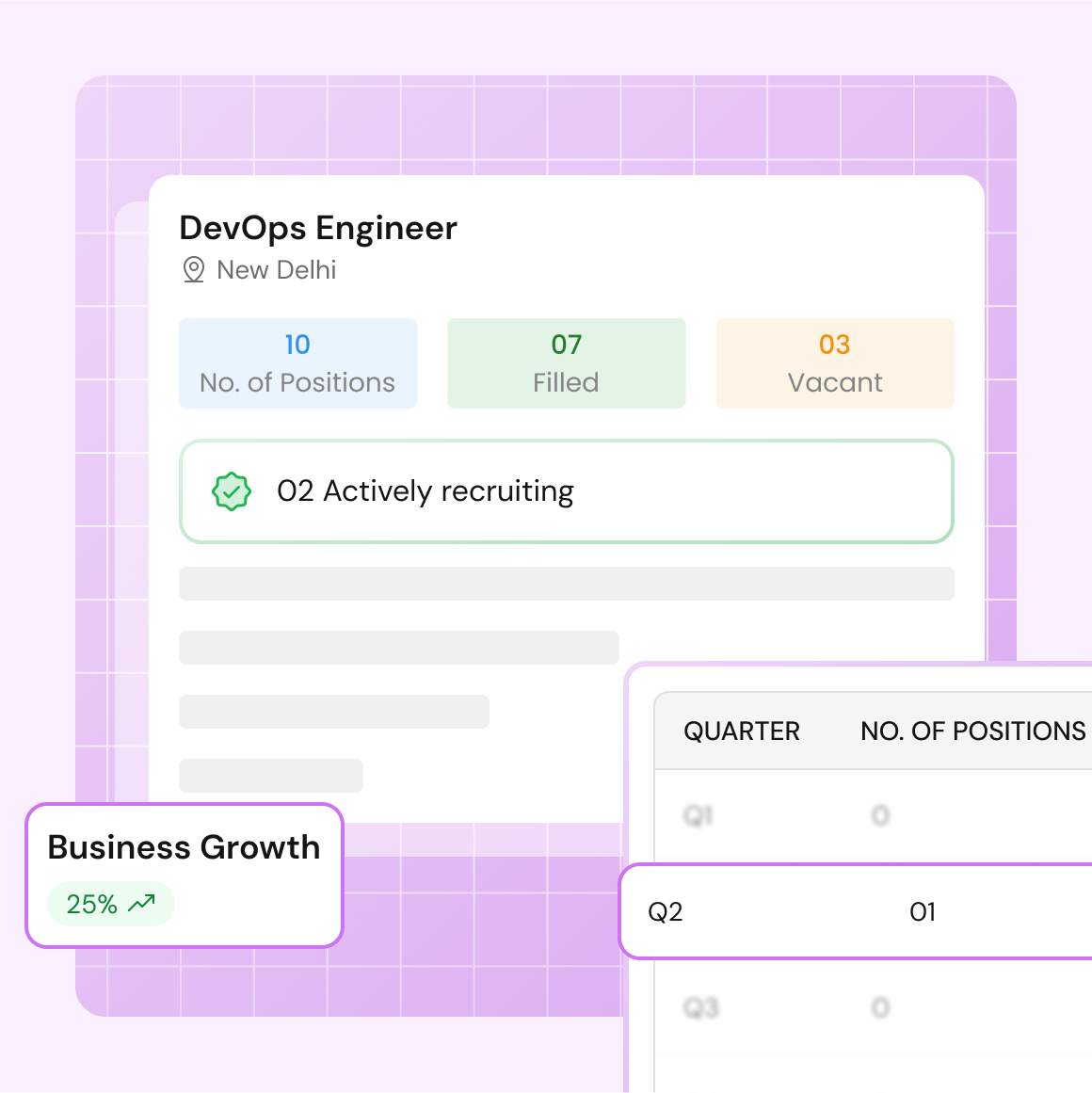 Workforce forecasting