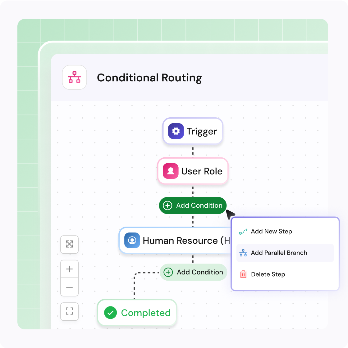 Conditional routing