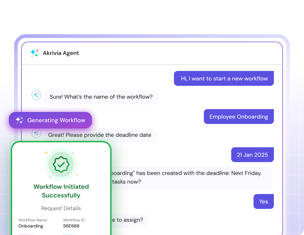 Initiation and competition of workflow