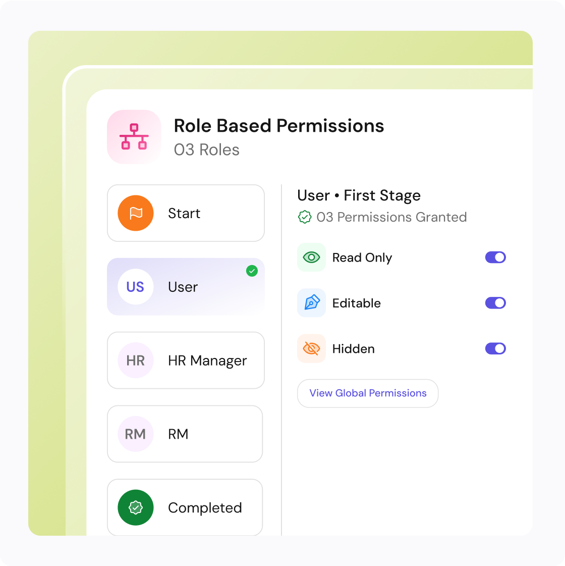 Role based permissions