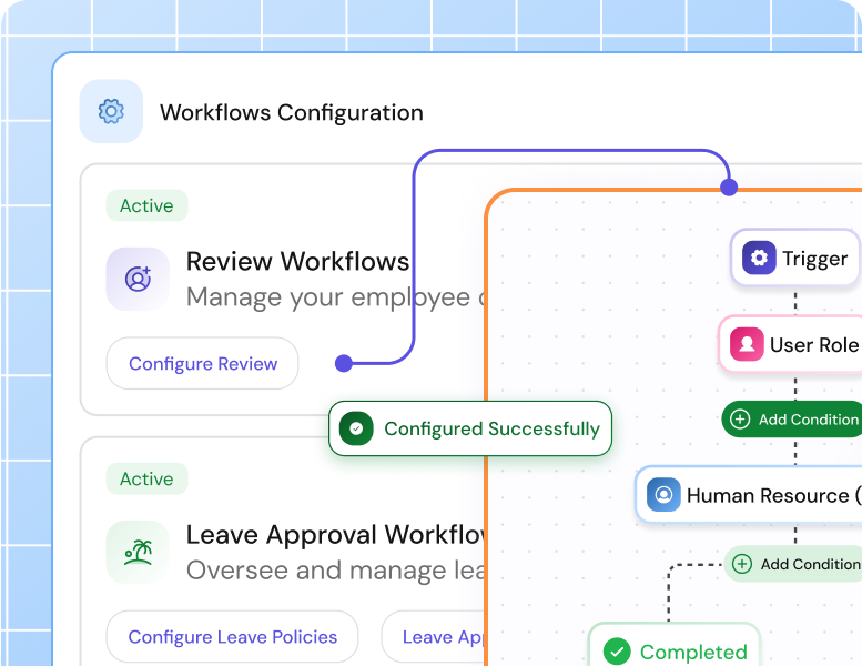 Streamlined hr workflows