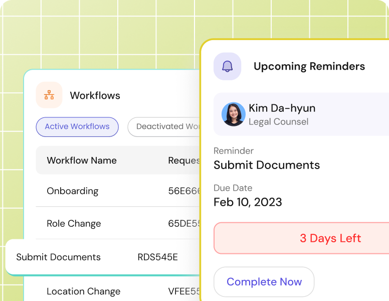 Team workflow insights