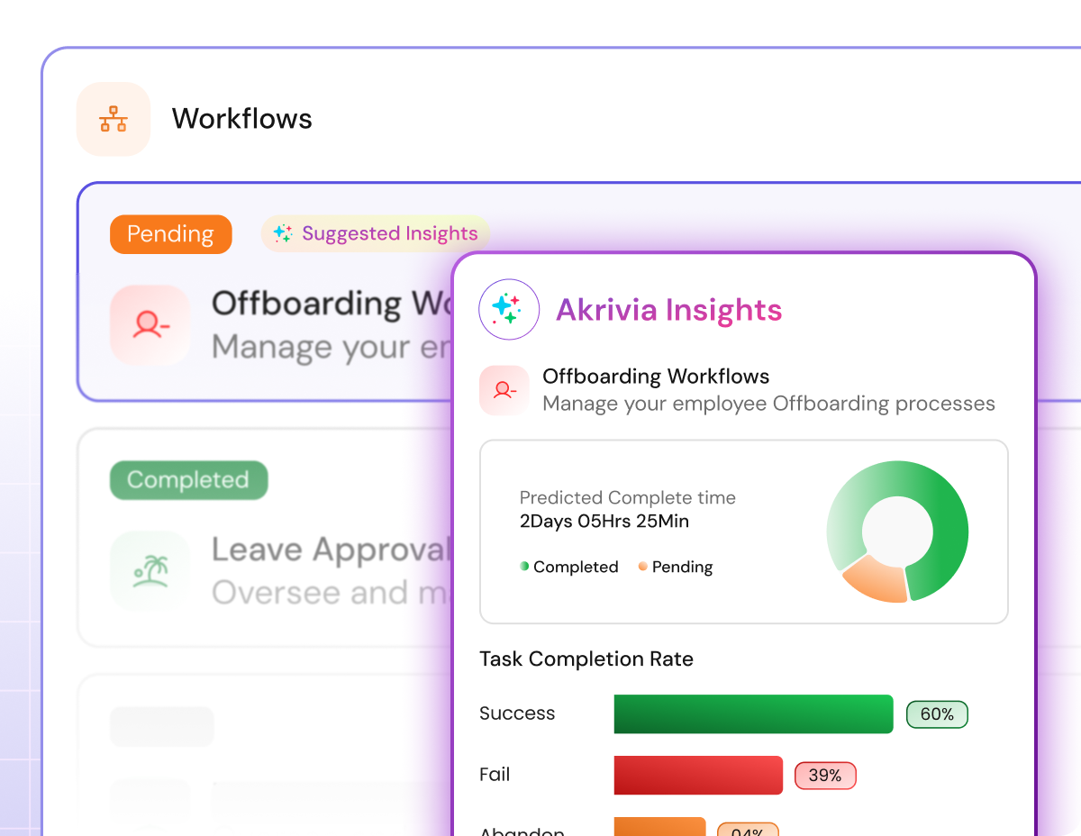 Workflow progress prediction