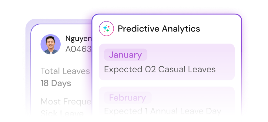 Predictive prescriptive analytics