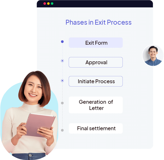 Exit process phases in Malaysia