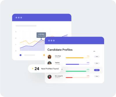 Dashboard access of candidates in Malaysia