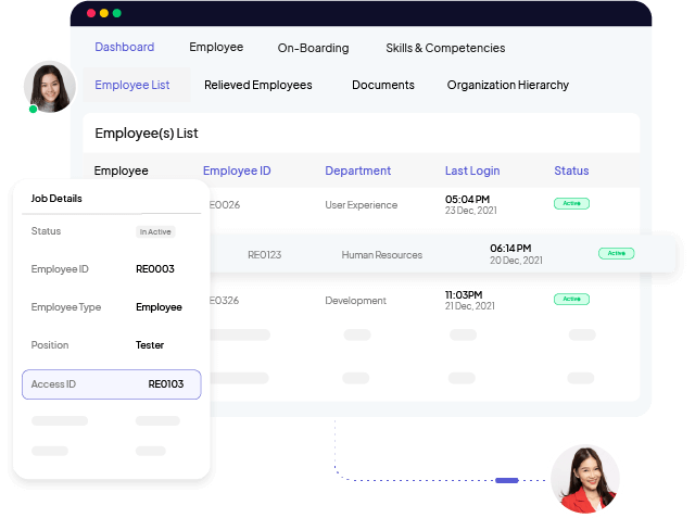 Employee details dashboard in Indonesia
